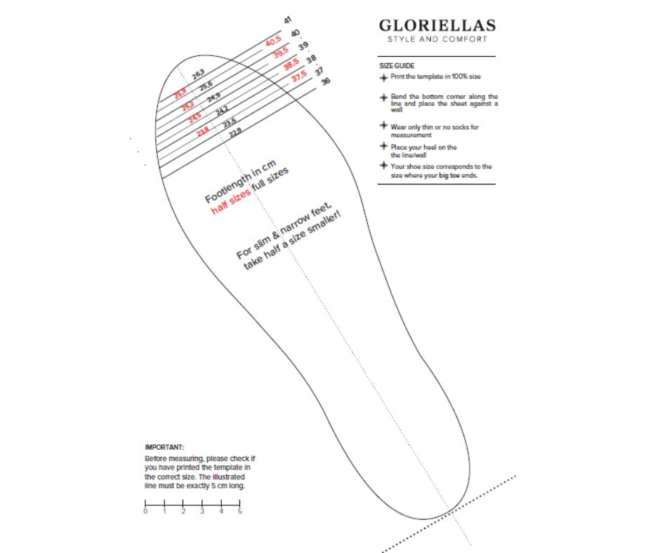 Gloriellas Blogbeitrag richtig laufen in High Heels richtige Schuhgroesse finden