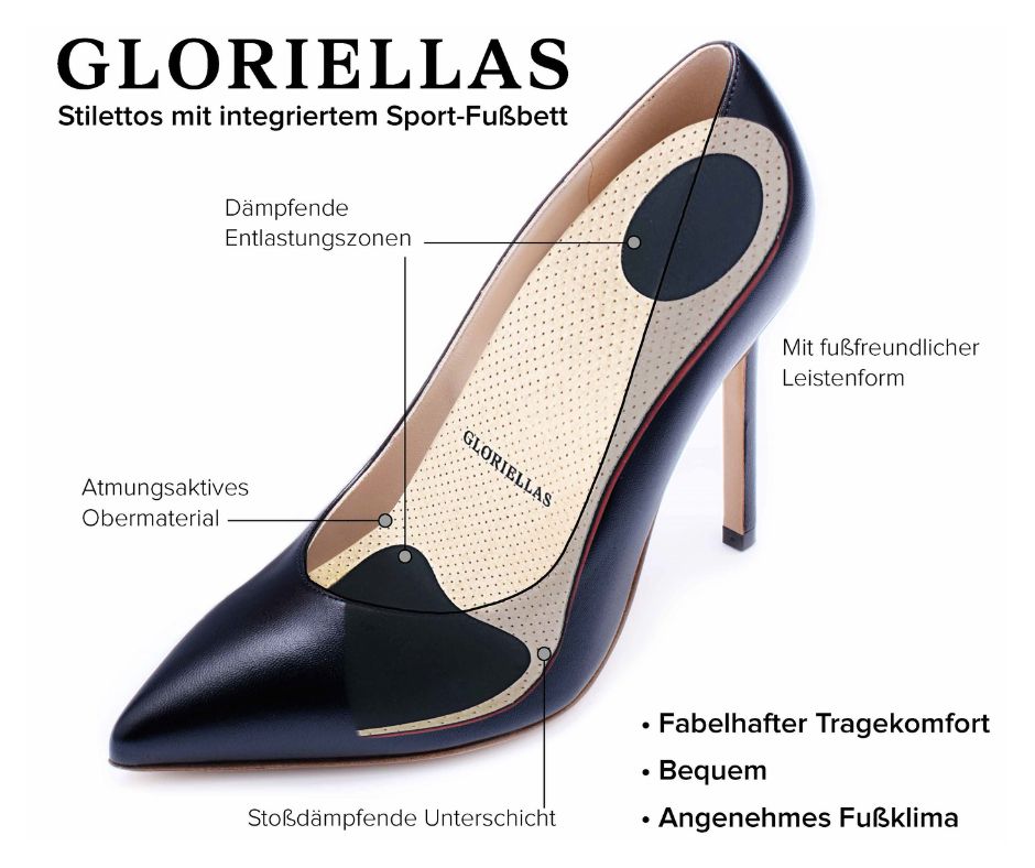 Gloriellas Fashion Blog bequeme High Heels schwarze Pumps und warum sie so bequem sind