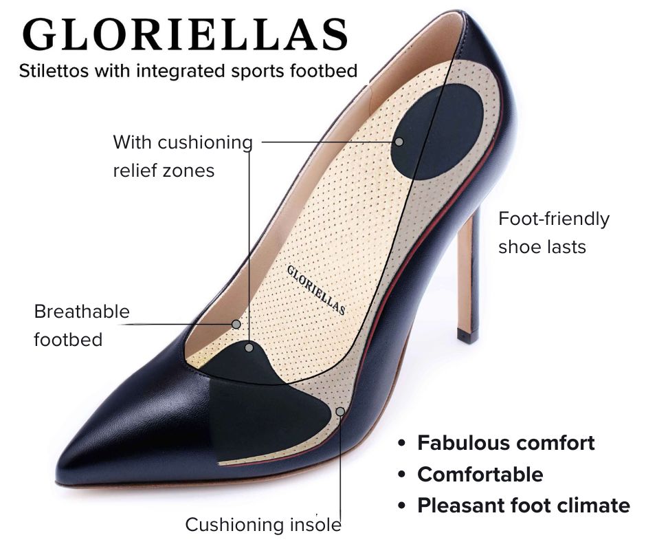 Gloriellas comfortable Stilettos black High Heels with cushioning footbed innovative technology